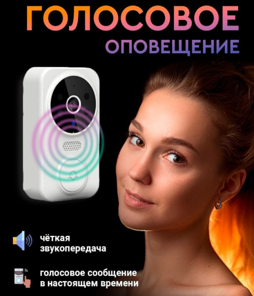 Умный беспроводной видеоглазок Mini DOORBELL Wi-Fi управление V.1.4.(датчик движения, ночное видео, управление со смартфона)